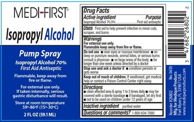 26802 - 26802 Alcohol Spray Rev 4 20 Safetec 1